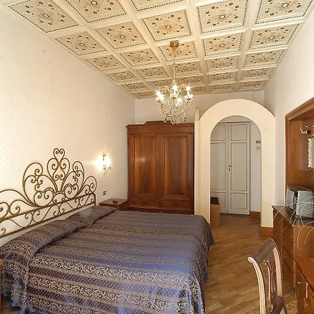 Hotel Martelli