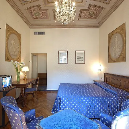 Martelli Florence