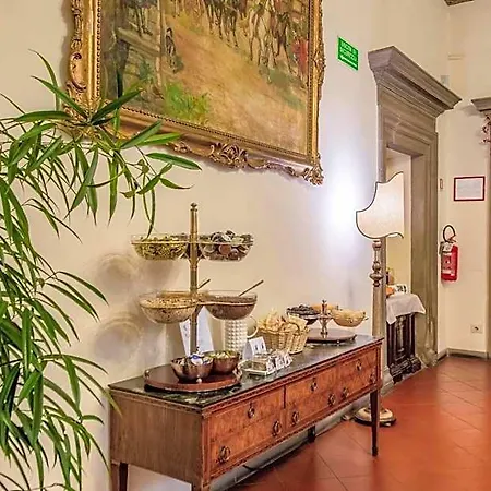 Martelli Hotel 3*
